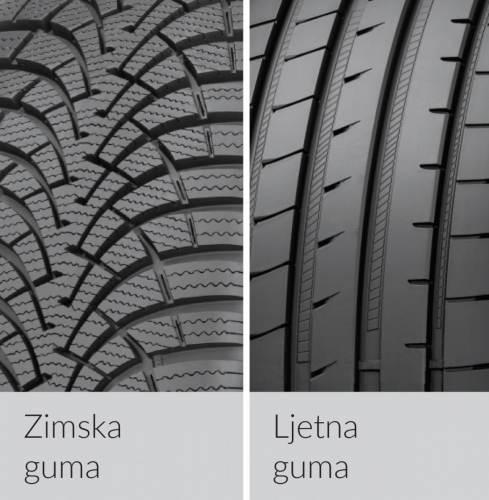 Auto srvis-moma vulkanizer